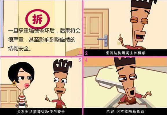 承重墙改造中应遵循的原则有哪些(承重墙改造中应遵循的主要原则) 结构工业钢结构设计 第2张 承重墙改造中应遵循的原则有哪些(承重墙改造中应遵循的主要原则) 结构工业钢结构设计 第2张