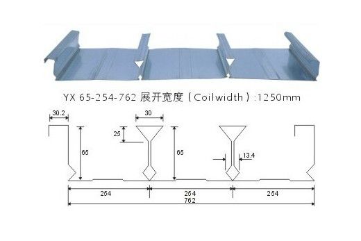 钢结构楼层板规格型号价格是多少呢 结构工业装备施工 第1张
