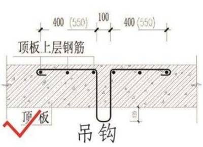 钢结构预埋怎么做（如何提高钢结构预埋件的质量检测标准） 钢结构异形设计 第1张