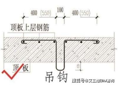 钢结构预埋怎么做（如何提高钢结构预埋件的质量检测标准） 钢结构异形设计 第3张