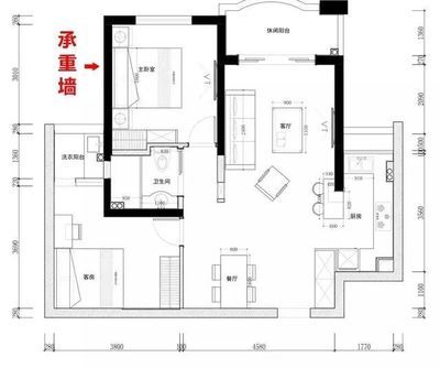 砖混结构承重墙布局要求（砖混结构承重墙布局要求直接影响到建筑的安全性和稳定性） 钢结构跳台施工 第4张