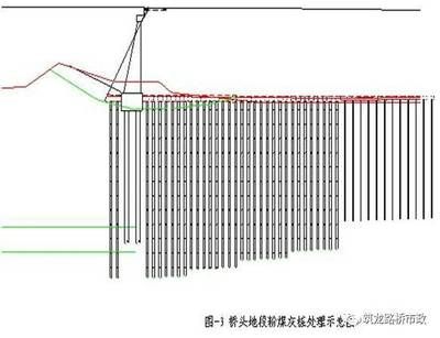 地基沉降加固费用由谁承担(地基沉降加固费用计算) 结构桥梁钢结构设计 第4张 地基沉降加固费用由谁承担(地基沉降加固费用计算) 结构桥梁钢结构设计 第4张