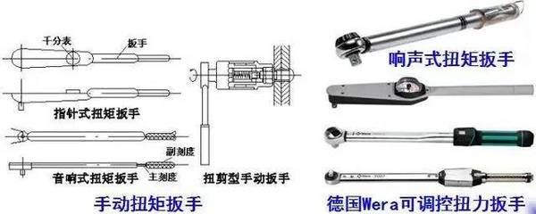钢结构高强螺栓连接施工的紧固方法(钢结构高强螺栓紧固方法) 钢结构钢结构螺旋楼梯施工 第5张 钢结构高强螺栓连接施工的紧固方法(钢结构高强螺栓紧固方法) 钢结构钢结构螺旋楼梯施工 第5张