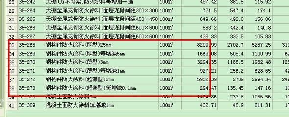 钢结构防火涂料施工报价清单(钢结构防火涂料施工报价) 装饰幕墙设计 第3张 钢结构防火涂料施工报价清单(钢结构防火涂料施工报价) 装饰幕墙设计 第3张