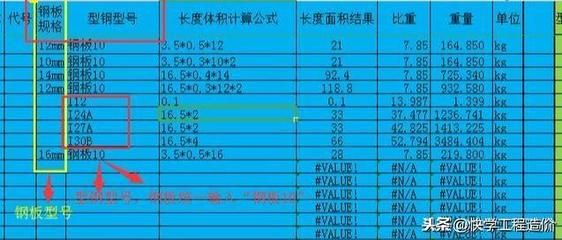 钢结构钢板厚度的国家规定 建筑消防施工 第2张 钢结构钢板厚度的国家规定 建筑消防施工 第2张