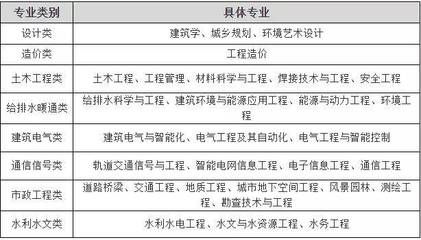 西藏人民自治区医院发热门诊医生（在西藏自治区医院发热门诊，我注意到有些患者会定期洗手） 北京钢结构设计问答