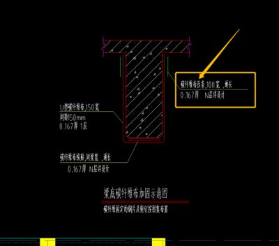 碳纤维加固怎么套定额(碳纤维加固定额套用方法) 结构桥梁钢结构施工 第1张 碳纤维加固怎么套定额(碳纤维加固定额套用方法) 结构桥梁钢结构施工 第1张