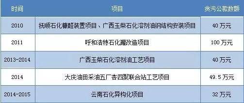 钢结构劳务分包合同(钢结构劳务分包合同的主要内容:钢结构劳务分包合同) 结构电力行业施工 第5张 钢结构劳务分包合同(钢结构劳务分包合同的主要内容:钢结构劳务分包合同) 结构电力行业施工 第5张