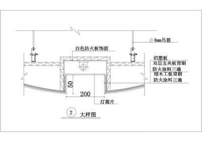 钢结构防火涂料施工价格(钢结构防火涂料品牌信誉对比钢结构防火涂料施工价格) 结构砌体设计 第5张 钢结构防火涂料施工价格(钢结构防火涂料品牌信誉对比钢结构防火涂料施工价格) 结构砌体设计 第5张