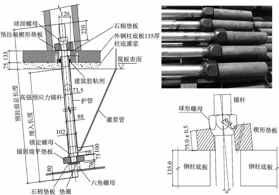 钢结构螺栓连接技术的应用与发展现状（钢结构螺栓连接技术在现代建筑和工程领域得到了广泛应用） 建筑方案设计 第3张