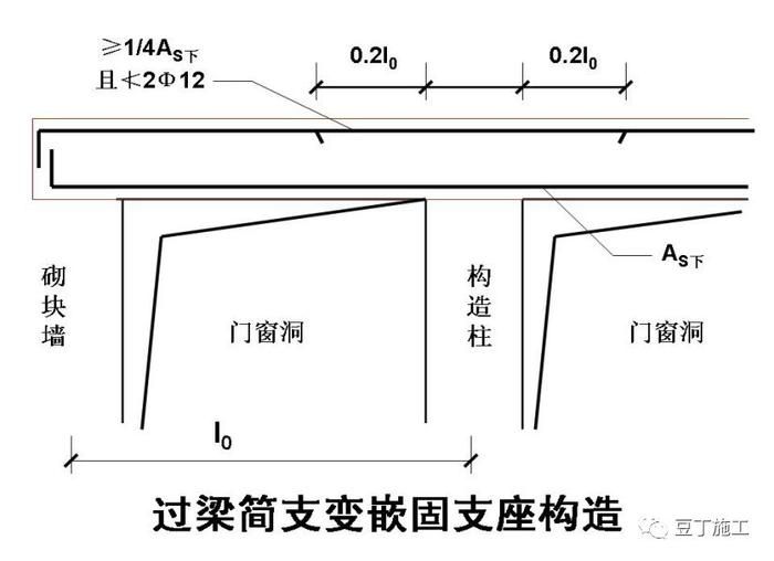 上海库房加固设计公司有哪些品牌（上海库房加固设计公司有哪些知名品牌的品牌） 北京钢结构设计问答