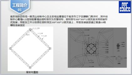 异形钢结构施工方案怎么写(异形钢结构施工方案) 结构桥梁钢结构设计 第4张 异形钢结构施工方案怎么写(异形钢结构施工方案) 结构桥梁钢结构设计 第4张