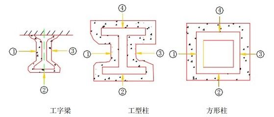 钢结构防火涂料应用技术规范最新版（钢结构防火涂料应用技术规范） 装饰工装设计 第5张