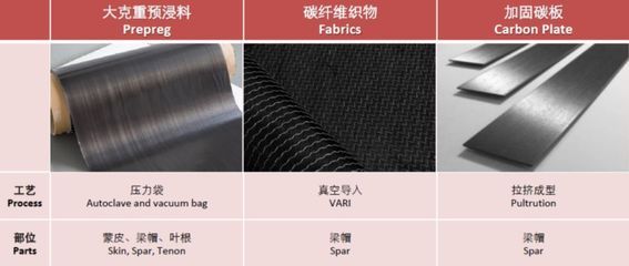 园林设计软件哪个好一点（哪款园林设计软件最适合初学者使用autocad和sketchup）