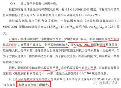 钢结构设计规范GB50017-2020,规定的Q235（q235钢在钢结构设计中常用的一种钢材） 建筑效果图设计 第1张