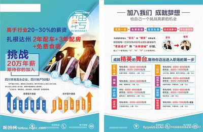 北京配网设计招聘（北京配网设计工程师招聘） 建筑方案设计 第1张