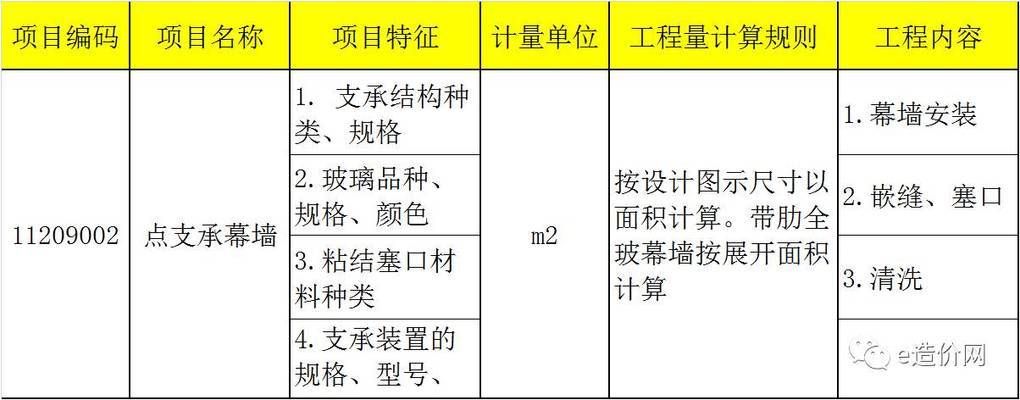 采光顶钢结构都需要做什么资料和工作 钢结构钢结构停车场设计 第4张 采光顶钢结构都需要做什么资料和工作 钢结构钢结构停车场设计 第4张