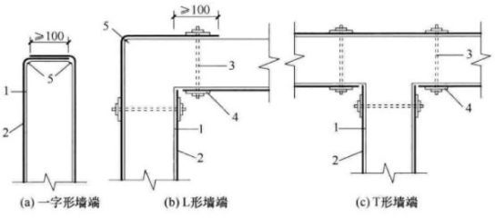 砌体墙加固方式有几种图片(砌体墙加固施工方案) 钢结构蹦极施工 第3张 砌体墙加固方式有几种图片(砌体墙加固施工方案) 钢结构蹦极施工 第3张