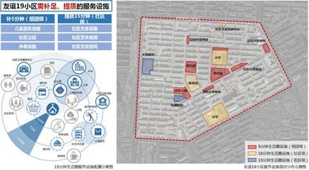 包钢老旧小区改造项目最近情况（包钢职工家属区2024年城镇老旧小区改造项目已成功中标） 结构地下室设计 第3张