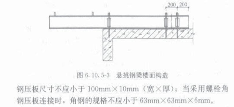 钢梁加固规范标准最新 结构电力行业设计 第2张