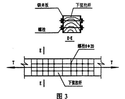 钢结构螺栓受力分析(钢结构螺栓受力分析的一些关键点) 钢结构有限元分析设计 第4张 钢结构螺栓受力分析(钢结构螺栓受力分析的一些关键点) 钢结构有限元分析设计 第4张