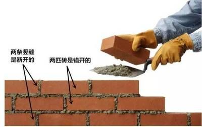 医药冷藏库温度波动范围（-医药冷藏库温度波动对患者有何影响） 北京钢结构设计问答