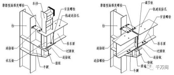 西宁石雕（西宁石雕有哪些代表性的风格？） 北京钢结构设计问答
