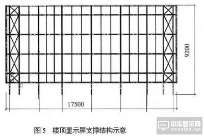 钢结构安装螺栓作用(钢结构安装螺栓的主要作用) 全国钢结构厂 第3张 钢结构安装螺栓作用(钢结构安装螺栓的主要作用) 全国钢结构厂 第3张