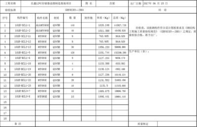 钢结构工厂加工出厂资料 装饰工装施工 第3张 钢结构工厂加工出厂资料 装饰工装施工 第3张