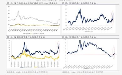 钢结构价格走势（未来钢结构价格预测） 装饰工装施工 第2张