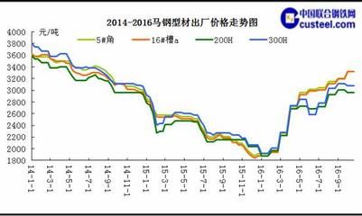 学校合理化意见和建议（学校应该为学生提供更广泛的课外活动选择吗？）