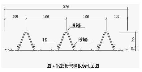 钢结构价格走势（未来钢结构价格预测） 装饰工装施工 第5张