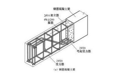 钢结构房屋浇混凝土（钢结构房屋施工质量控制方法） 钢结构跳台施工 第2张