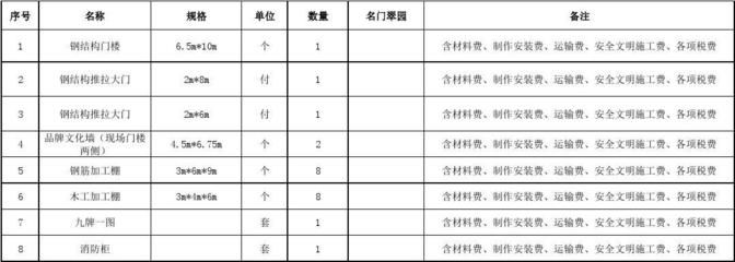 钢结构安装费用报价 全国钢结构厂 第1张 钢结构安装费用报价 全国钢结构厂 第1张