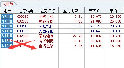钢结构成本价（钢结构成本优化案例） 建筑方案施工 第1张