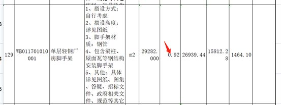 钢结构成本价（钢结构成本优化案例） 建筑方案施工 第5张