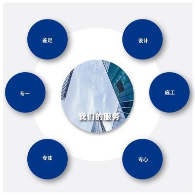 北京包钢加固设计UERTR设计 结构污水处理池施工 第3张