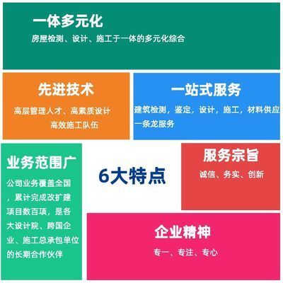 北京包钢加固设计UERTR设计 结构污水处理池施工 第4张