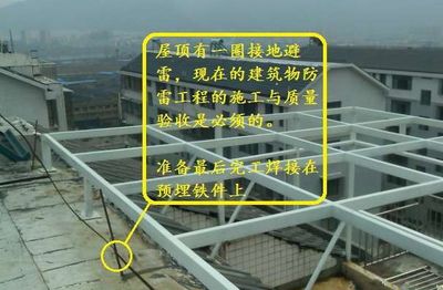 钢结构房屋防雷（钢结构房屋防雷施工要点钢结构防雷检测方法分析） 北京钢结构设计 第5张