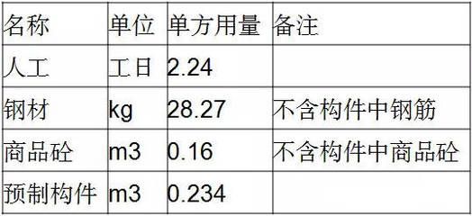体育馆建筑图片高清（体育馆内部是如何设计来满足运动和观众需求的体育馆） 北京钢结构设计问答