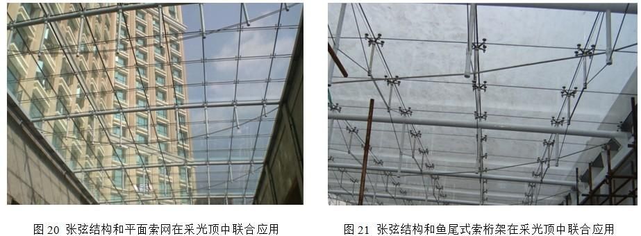采光顶属于什么结构（采光顶属于什么结构采光顶属于什么结构的安全标准） 全国钢结构厂 第3张