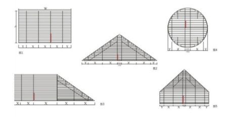 采光顶的形式有哪几种?(采光顶在节能建筑中的应用) 结构电力行业设计 第2张 采光顶的形式有哪几种?(采光顶在节能建筑中的应用) 结构电力行业设计 第2张