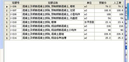 拆除楼板套什么定额(拆除楼板套用定额标准) 钢结构门式钢架施工 第1张 拆除楼板套什么定额(拆除楼板套用定额标准) 钢结构门式钢架施工 第1张