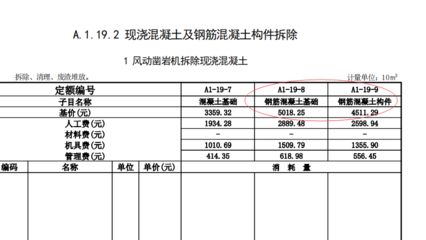 拆除楼板套什么定额(拆除楼板套用定额标准) 钢结构门式钢架施工 第3张 拆除楼板套什么定额(拆除楼板套用定额标准) 钢结构门式钢架施工 第3张