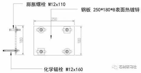 钢结构安装螺栓规范（钢结构安装螺栓的主要规范） 钢结构玻璃栈道施工 第3张