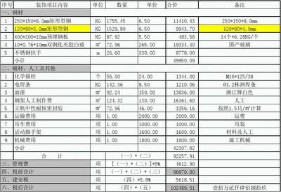 重庆的蹦极在什么地方（参与重庆蹦极需要支付多少费用？） 北京钢结构设计问答