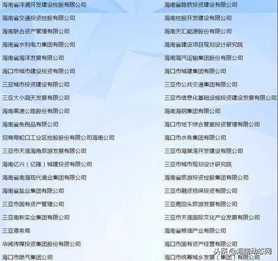 北京网络公司企业名录(b2b黄页北京it企业名录) 北京加固设计 第4张 北京网络公司企业名录(b2b黄页北京it企业名录) 北京加固设计 第4张