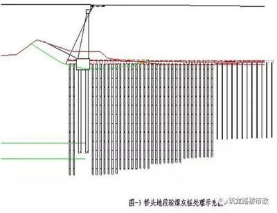 地基沉降加固费用 建筑施工图施工 第5张