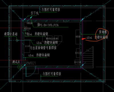 钢结构安装施工定额 结构机械钢结构设计 第2张 钢结构安装施工定额 结构机械钢结构设计 第2张