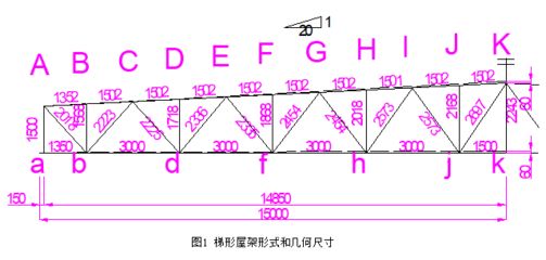 桁架设计规范 钢结构玻璃栈道施工 第3张 桁架设计规范 钢结构玻璃栈道施工 第3张